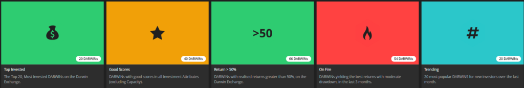 Darwinex is the worlds first Open Trader Exchange 6