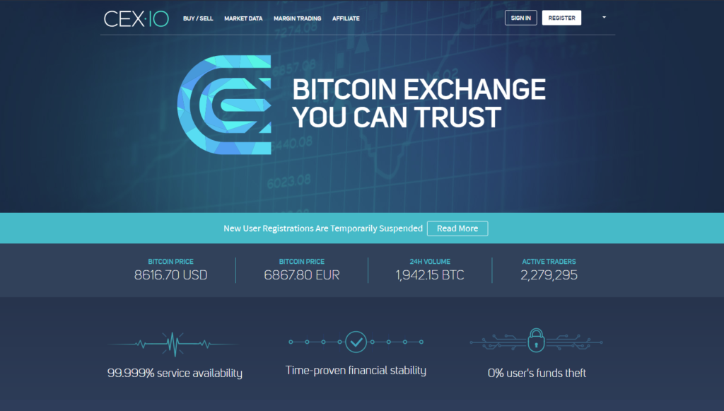 Bitcoin Exchange Bitcoin Trading - CEX.IO