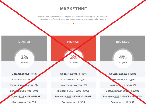 Altcoins invest — обзор и отзывы о altcoins-invest.biz