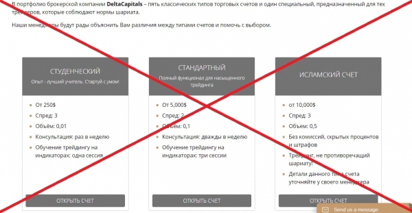 Delta Capitals — отзывы о платформе delta-capitals.com