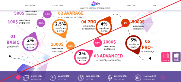 G-Bit – Стань партнером и потеряй деньги. Реальные отзывы о g-bit.cash