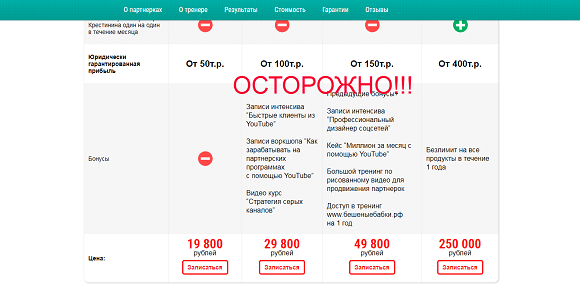 Заработок от 50 000 через партнерские программы — отзывы о лохотроне