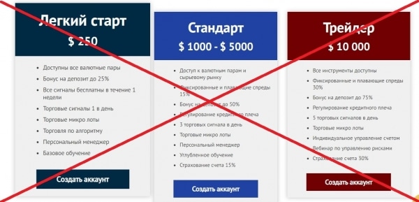 Брокер Insure Trade — отзывы и проверка insure-trade.io