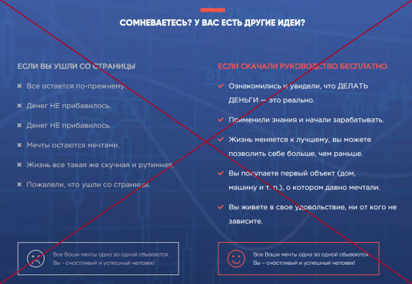 Трейдер Роман Федотов — отзыв и проверка. Развод?