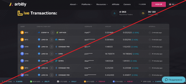 Arbitly – Низкодоходный хайп или реальная платформа? Отзывы о arbitly.io