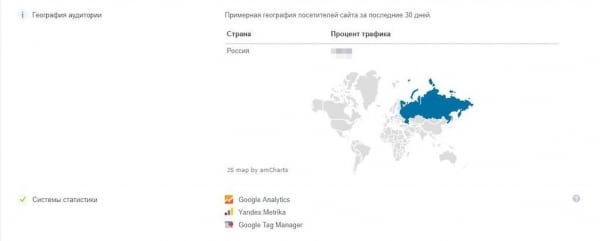 Axe Capital — черный брокер закрылся: отзывы пострадавших