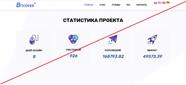 Bitcover – Выгодные инвестиции в криптовалюту. Реальные отзывы о bitcover.biz