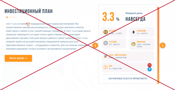 Allbit Trade – отзывы и обзор инвестиционного проекта