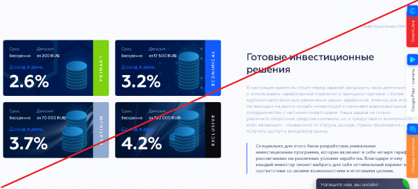 Libra Capital – Лучшее предложение для получения прибыли. Реальные отзывы о libra-capital.io