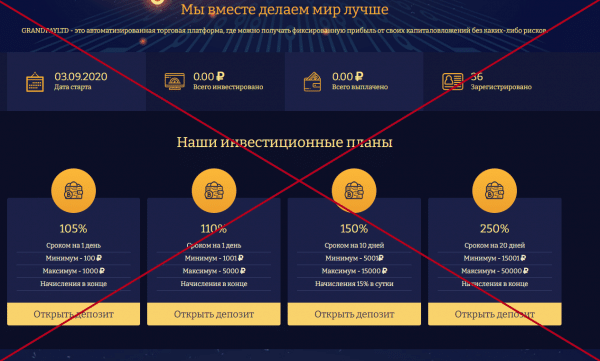 Grandpayltd – обзор и отзывы инвестиционного проекта