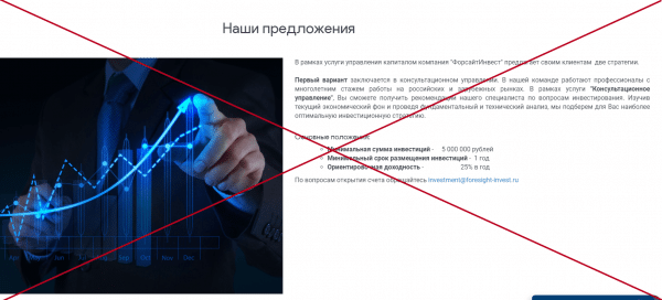 Форсайт Инвест (foresight-invest.ru) — отзывы. Честные инвестиции?