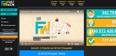 Fast-win сервис быстрых лотерей-отзывы о лохотроне