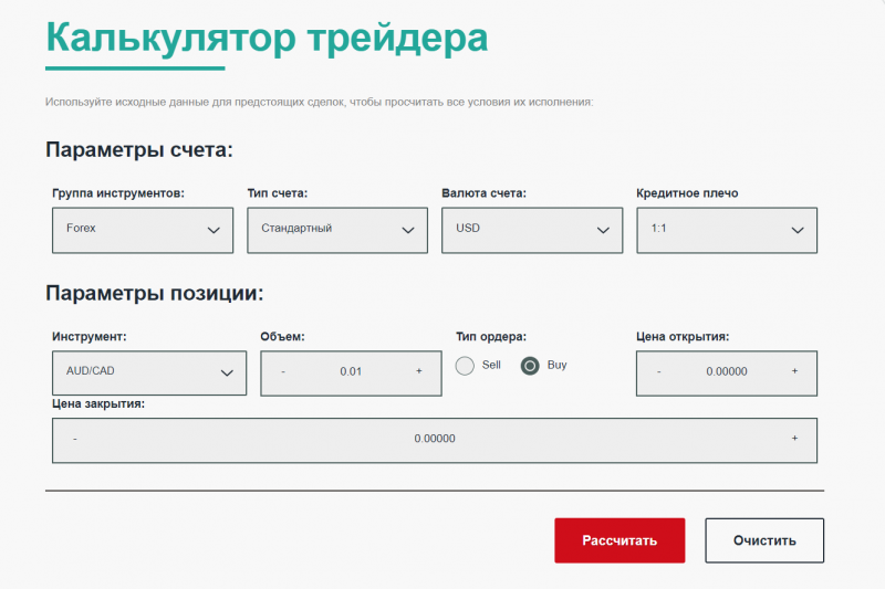 Брокер IDS Lab — стоит ли доверять? Отзывы