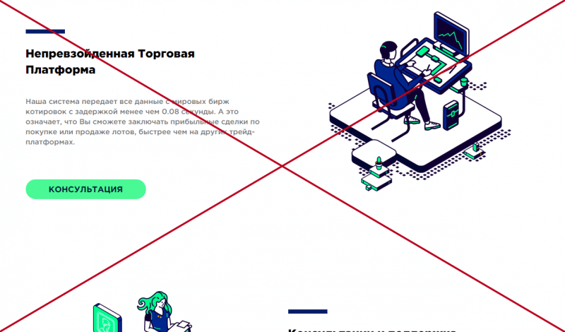 Брокер lot.capital — отзывы и обзор - Seoseed.ru