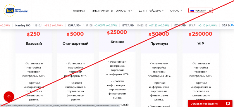 [ЛОХОТРОН] EuroStandarte отзывы о eurostandarte.com