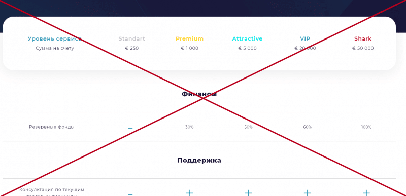 [ЛОХОТРОН] FXspace отзывы о fxspace.org