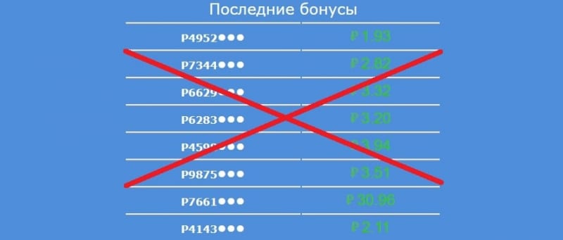 Сбор бонусов от gigabon.ru — дешевый лохотрон
