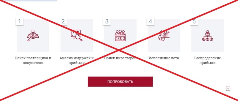 Sun Way (sundaize.com) — отзывы и обзор компании