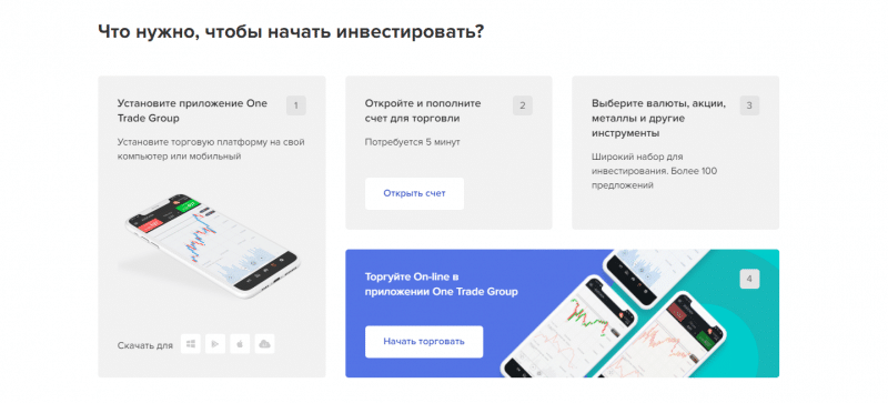 Брокер One Trade Group — стоит ли доверять? Отзывы