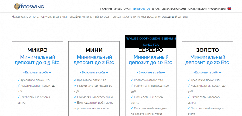 Btcwing – Брокер мошенник. Отзывы о btcswing.com