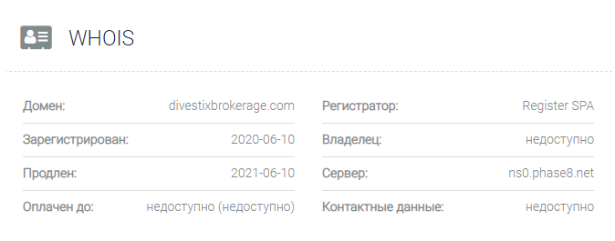 Divestix Brokerage – мошенник с шаблонным сайтом и лживыми обещаниями