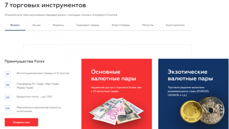 Fincentra – надежный брокер или лохотрон, стоимостью 154 рубля?