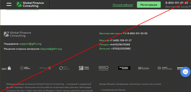 Global Finance Consulting – Лживый Форекс брокер. Отзывы о glfin.org