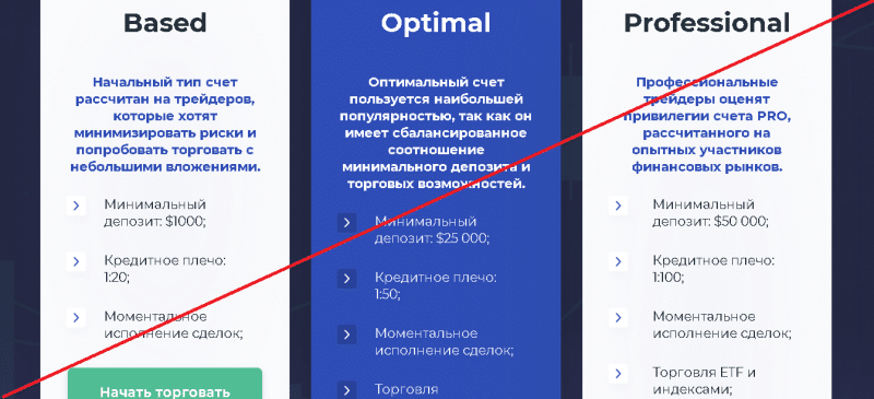 KY Company – Торгуйте в один клик более чем 150 финансовыми инструментами. Отзывы о ky-c.com