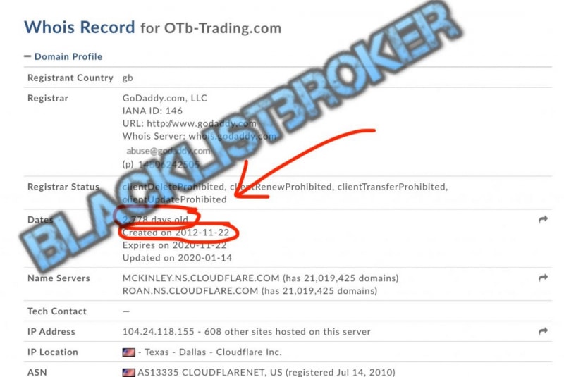 [ЛОХОТРОН] OTB-trading.com отзывы и обзор
