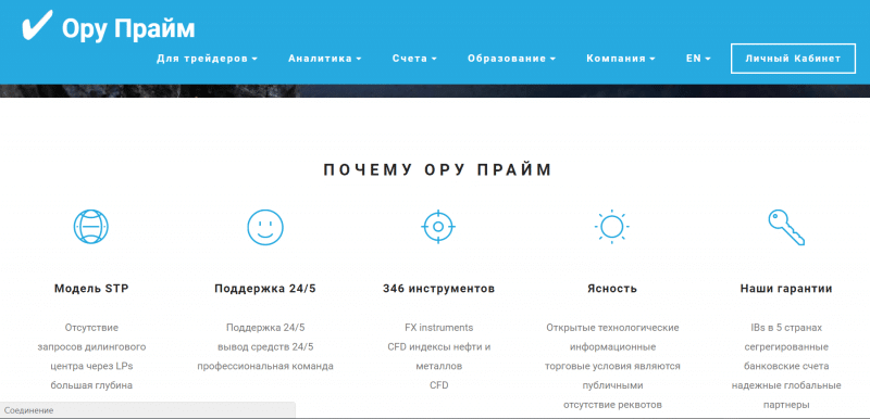 Oru Prime – мошеннический проект. Отзывы о oruprime.com