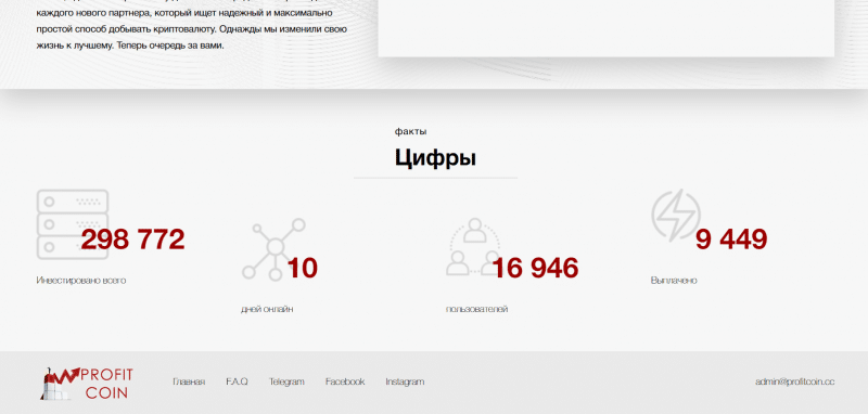Profitcoin – Фальшивая компания. Проект платит?