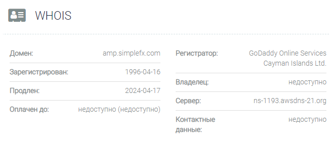 Simple FX – мошенник, купивший себе сайт с солидным возрастом