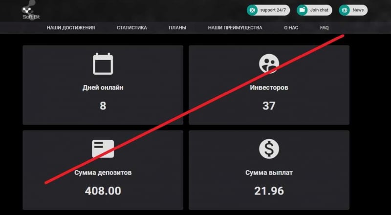 Soft Bit – сомнительный заработок на криптовалюте. Отзывы о soft-bit.biz