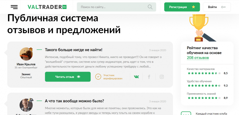 Val Trader – Лживое обучение трейдингу. Отзывы о valtrader.ru