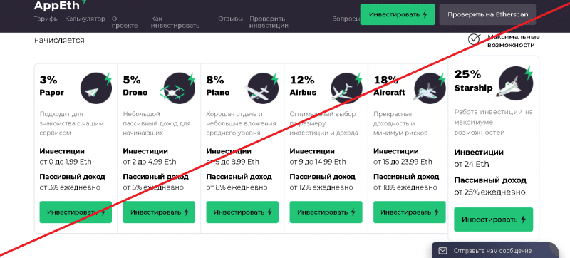 AppEth – Надежные инвестиции в криптовалюту. Реальные отзывы appeth.io