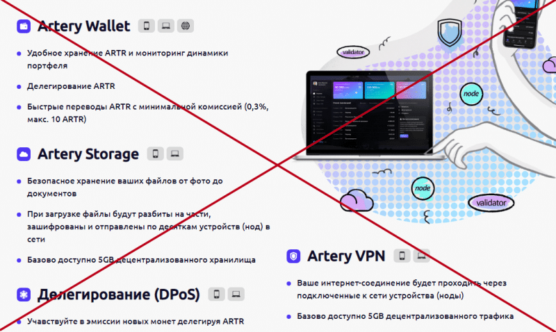 Artery Network — отзывы и обзор. Разоблачение и пирамиды - Seoseed.ru