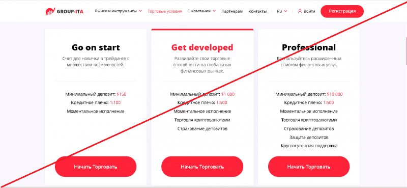 Group ITA – Ключевой брокер с мировым именем. Реальные отзывы о group-lta.com