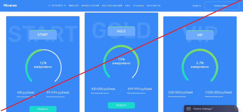 Mixereo – Зарабатывайте на инвестициях от 36% прибыли в месяц. Отзывы о mixereo.com