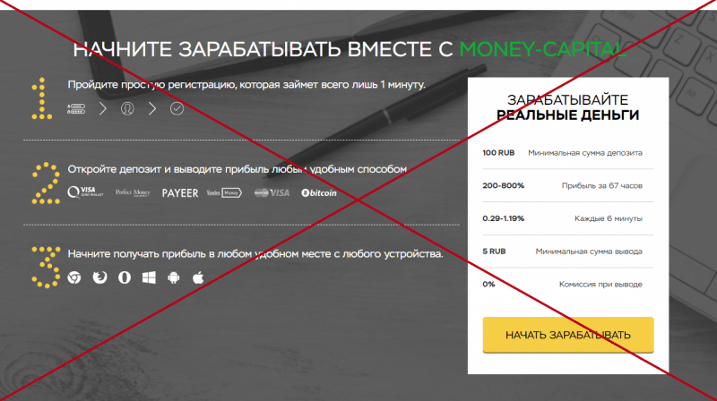Money Capital — реальные отзывы и проверка - Seoseed.ru