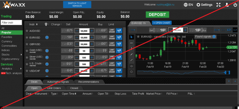 WAXX CAPITAL – Как получить стабильный доход во время кризиса? Отзывы о waxx.capital