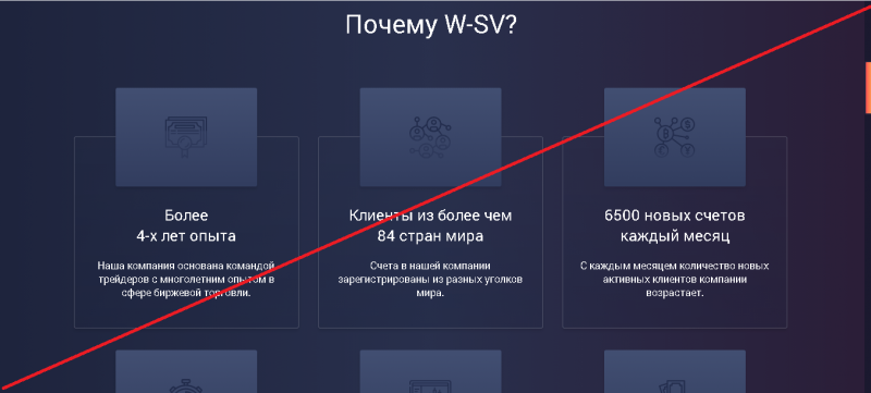 WSV – От доступа к финансовым рынкам вас отделяет всего пару шагов. Отзывы о w-sv.com