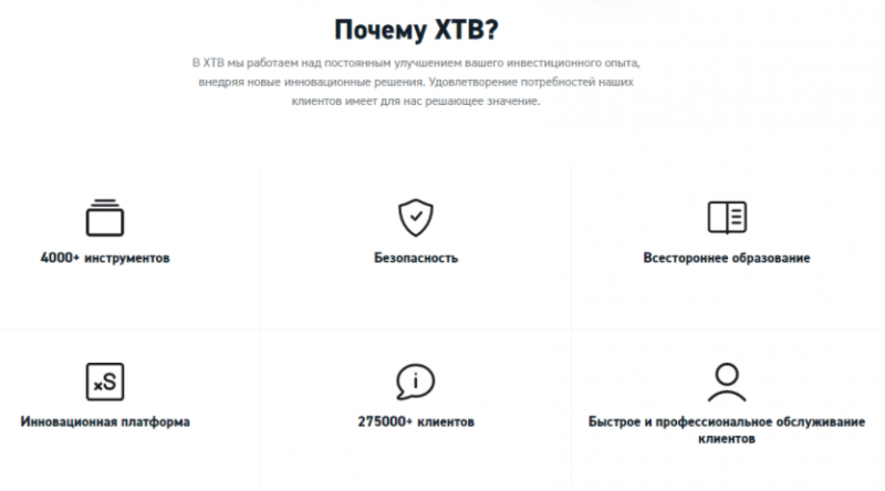 XTB – новые возможности для онлайн трейдинга или наглый обман?