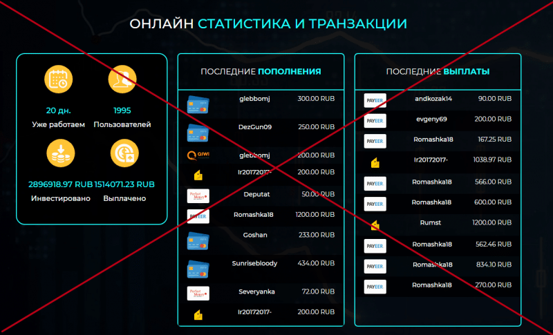 Xtraders – отзывы и проверка инвестиционного проекта - Seoseed.ru