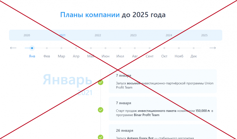 Antares Trade — отзывы. Мошенники antares1.trade - Seoseed.ru