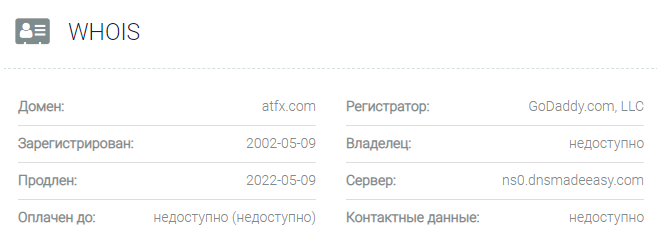 ATFX – брокер, предлагающий все и сразу, но не выполняющий своих обязательств