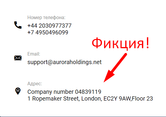 Aurora Holdings Limited — отзывы, проверка, обзор - Seoseed.ru