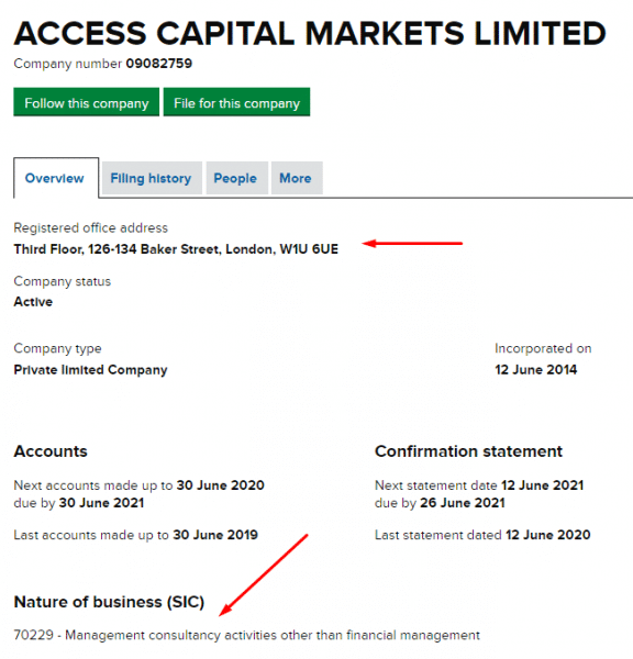 Capital Access Group