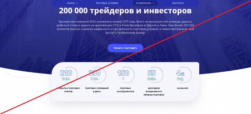 EMU – Простые инвестиции на мировых финансовых рынках с глобальным брокером. Отзывы о em-u.com