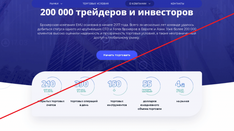 EMU – Простые инвестиции на мировых финансовых рынках с глобальным брокером. Отзывы о em-u.com