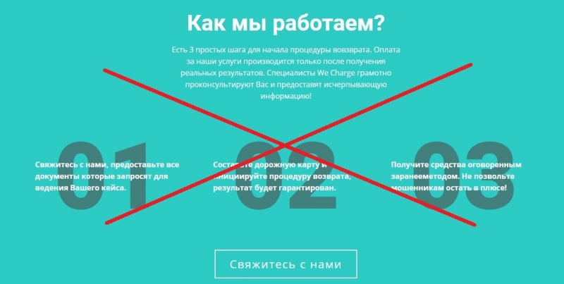 FINHELP или WeCharge — отзывы о фирме wecharge.online